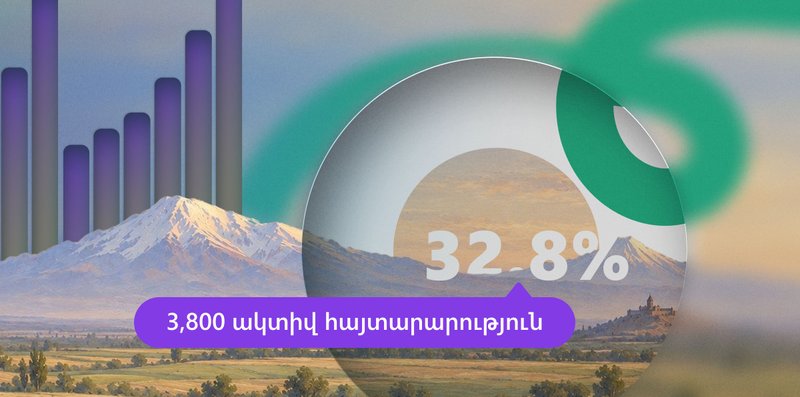 Հայաստանի ֆինանսաբանկային աշխատաշուկան. թվայնացման ալիքը, աշխատավարձային առաջնորդությունը և տաղանդների նոր պայքարը