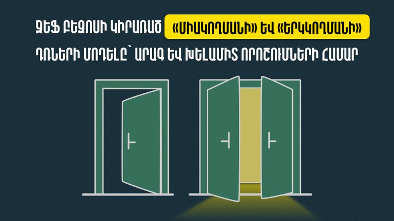 Ջեֆ Բեզոսի կիրառած «Միակողմանի» և «Երկկողմանի» դռների մոդելը՝ արագ և խելամիտ որոշումների համար