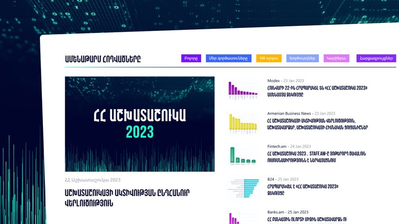 Մեդիան staff.am-ի իրականացրած «ՀՀ աշխատաշուկա 2023» զեկույցի մասին