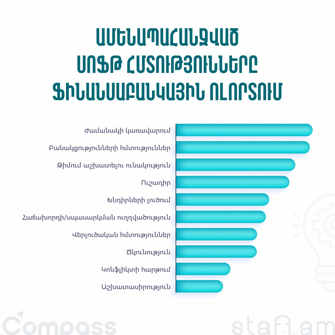 Ամենապահանջված սոֆթ հմտություններ ֆինանսաբանկային ոլորտում
