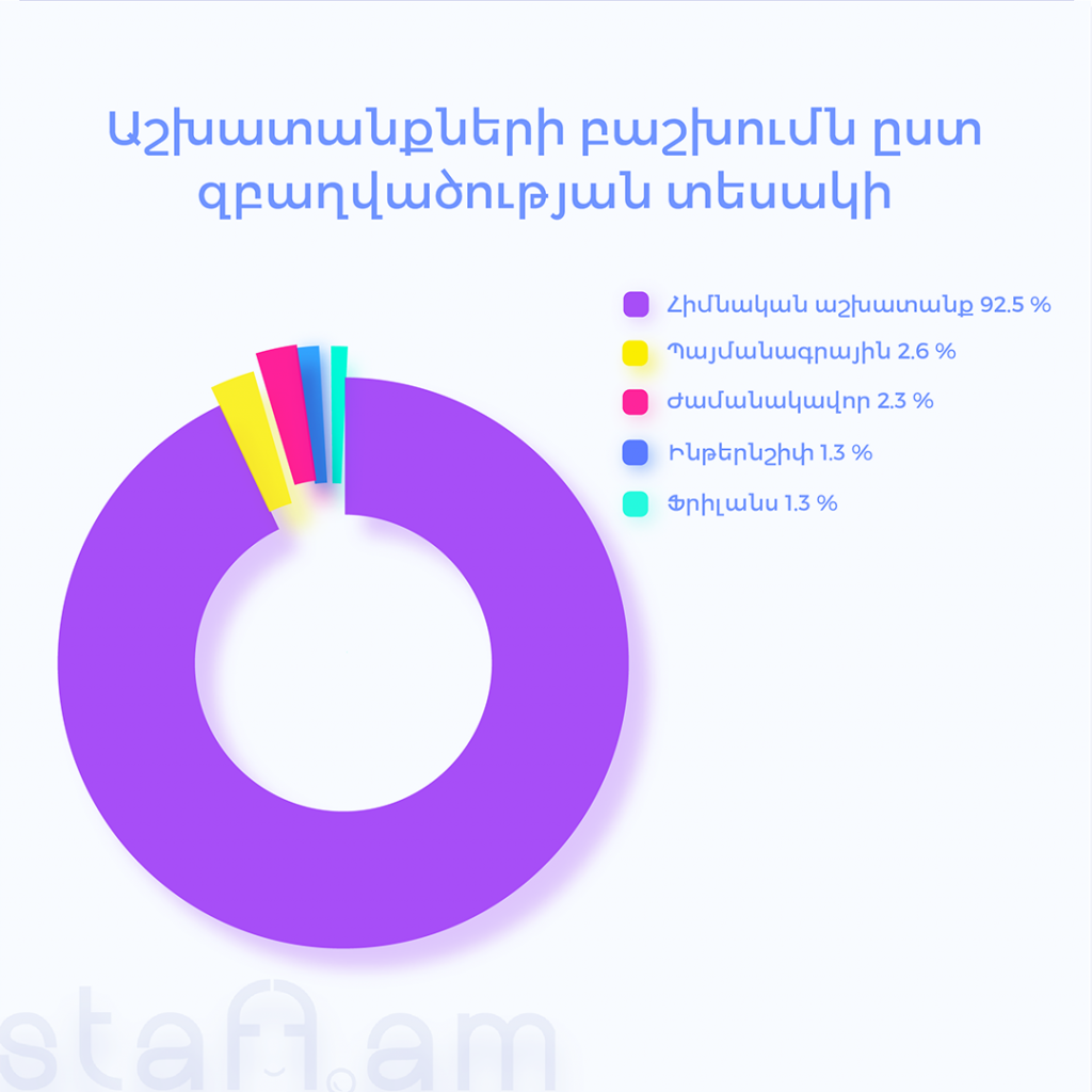 Wp 1763552859524 zmuzjv