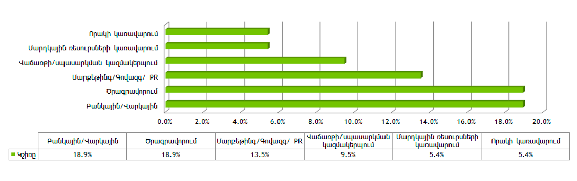3_survey_r