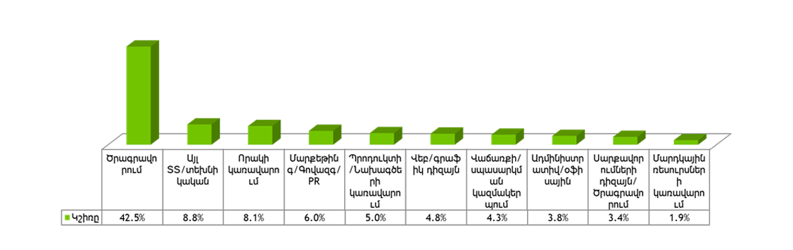5_survey_r