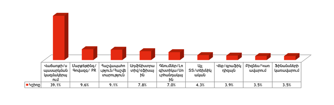 8_survey_r