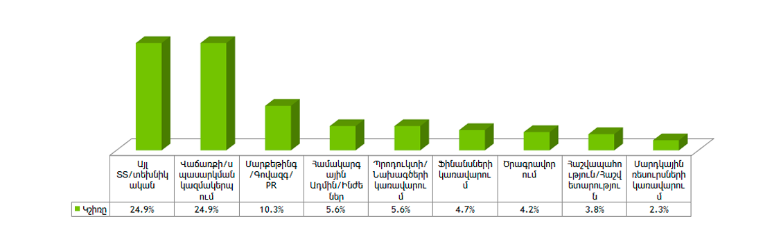 9_survey_r