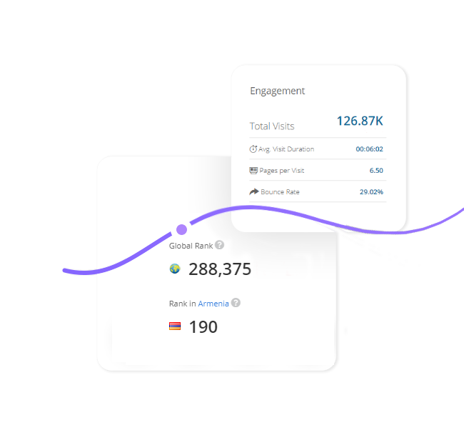 statistics