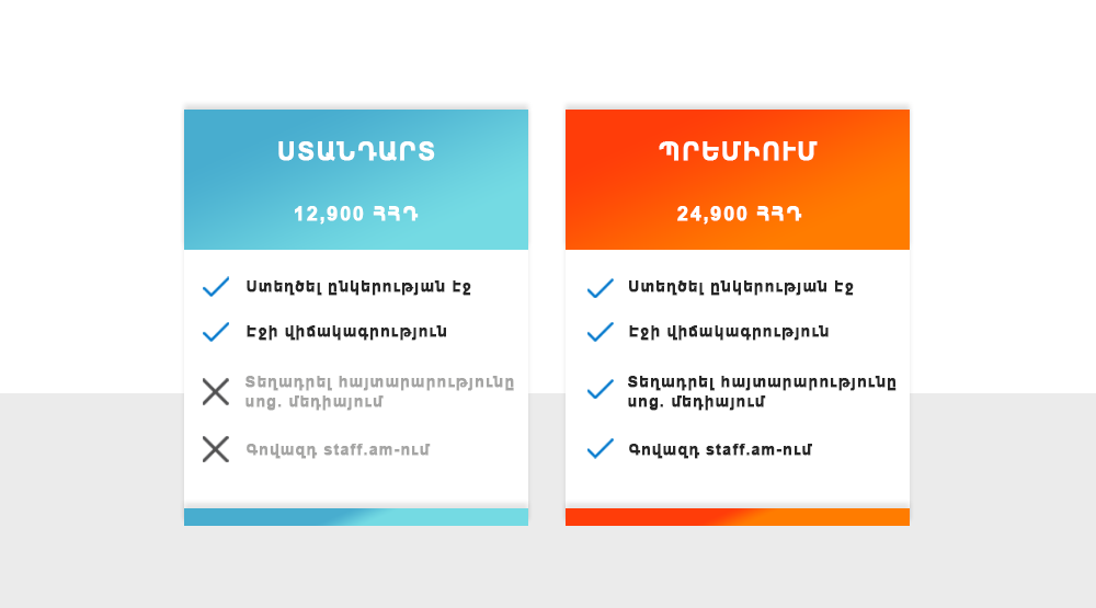 final_pricing
