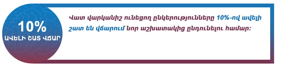 10%