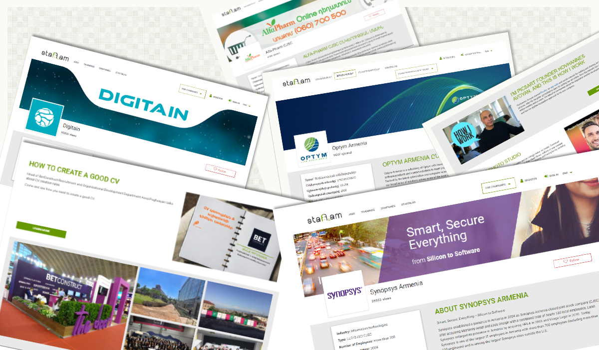 Interactive-pages