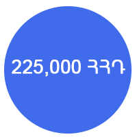 circles_salary