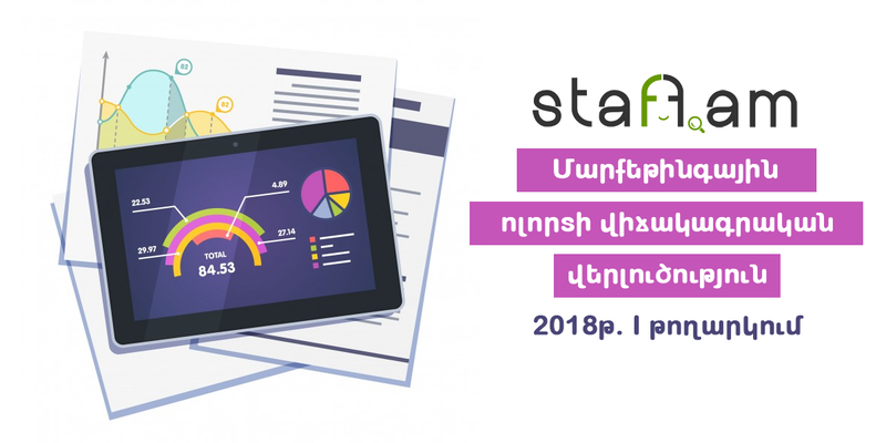 ՀՀ-ում մարքեթինգային ոլորտի ուսումնասիրություն․ 2018թ․ վիճակագրական վերլուծություն