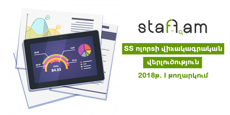 ՀՀ-ում ՏՏ ոլորտի վերլուծություն staff.am կարիերայի հարթակի տվյալների հիման վրա․ 2018թ․ I թողարկում