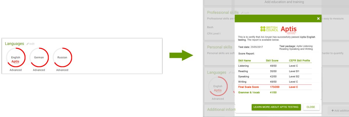 aptis skills