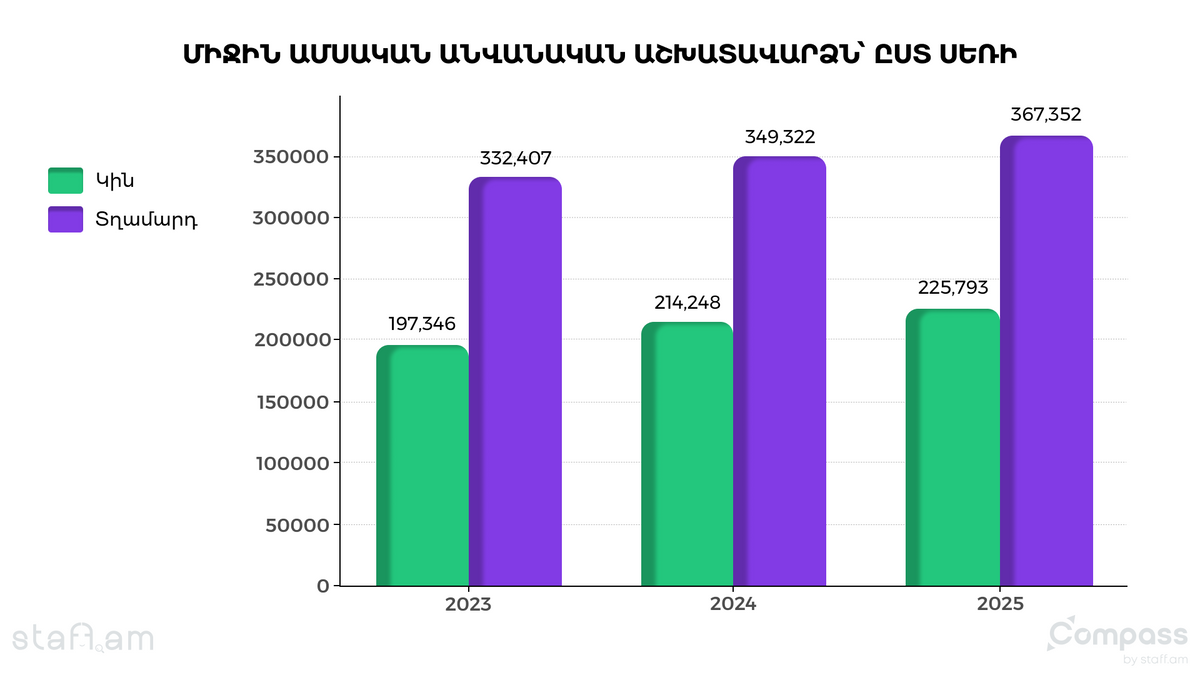 Wp 1771225049234 nr80yo